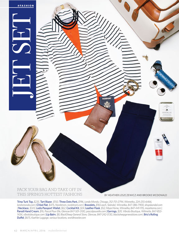 Travel Fashion Flatlay